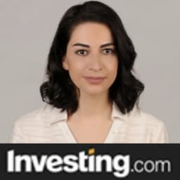 Investing.com Türkiye